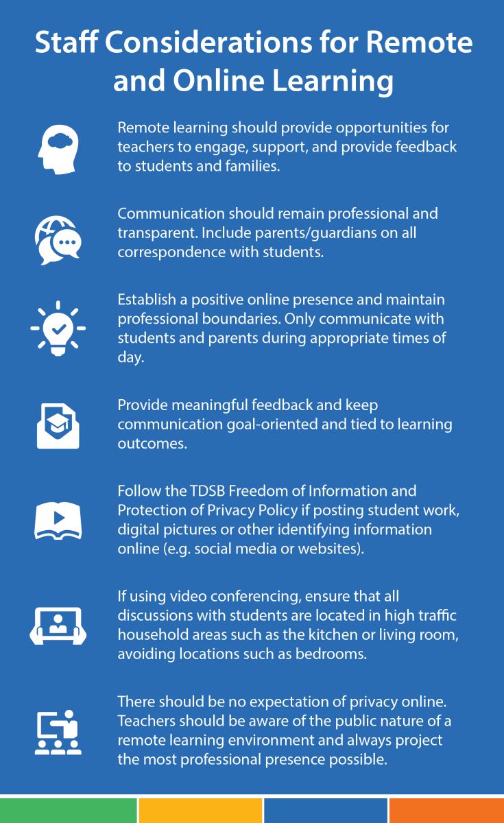 Remote Learning Poster