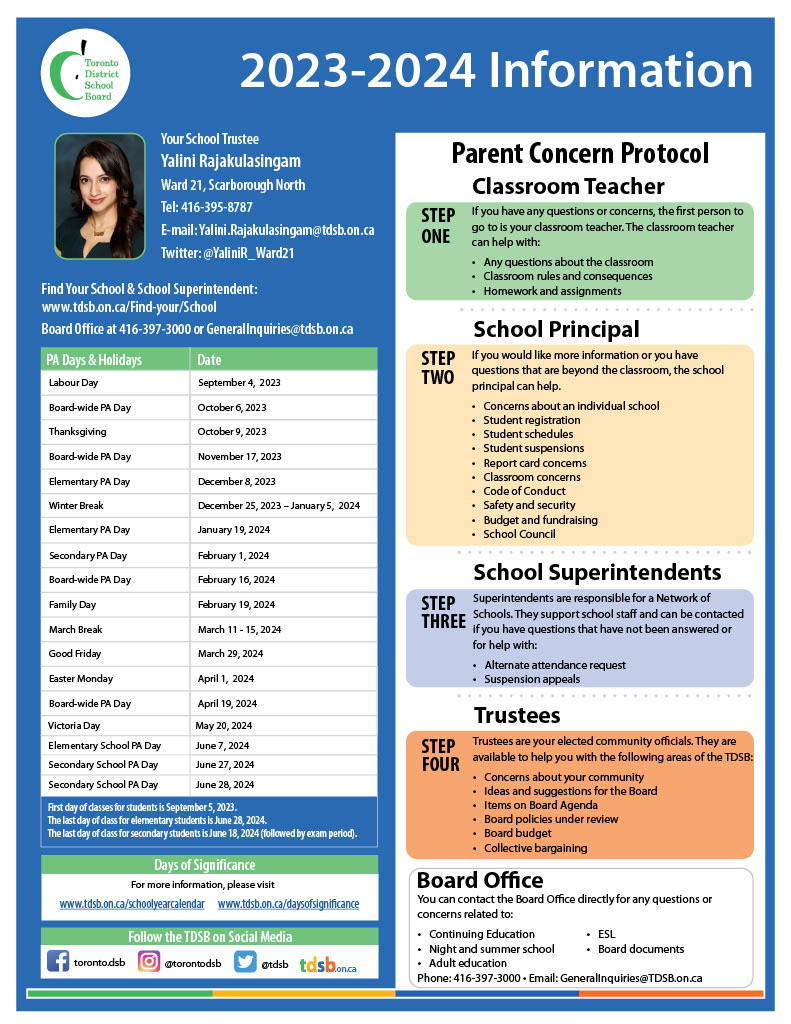 Parent Concern Protocol flyer image